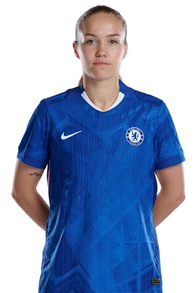 古罗·赖滕 - 切尔西球员