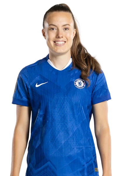 玛拉·阿尔伯 - 切尔西球员