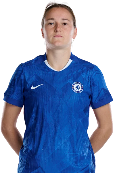 维克·卡普泰因 - 切尔西球员