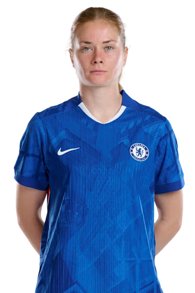  斯约克·努斯肯 - 切尔西球员